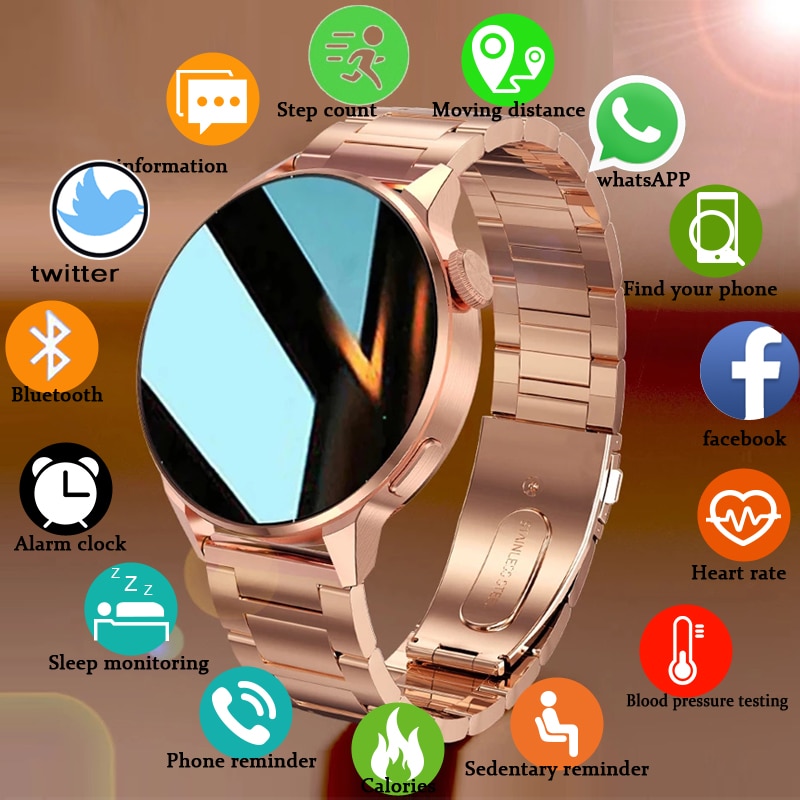 2023   Ʈ ġ, GPS  ȭ, Ǯ ġ ũ,  ƮϽ  Ʈ ġ, ȵ̵ iOS, ǰ